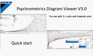 Daikin Viewer für das Psychrometerdiagramm&nbsp;– Funktionalitäten