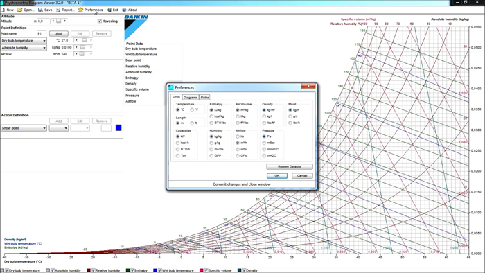 Daikin Viewer für das Psychrometerdiagramm&nbsp;– Funktionalitäten
