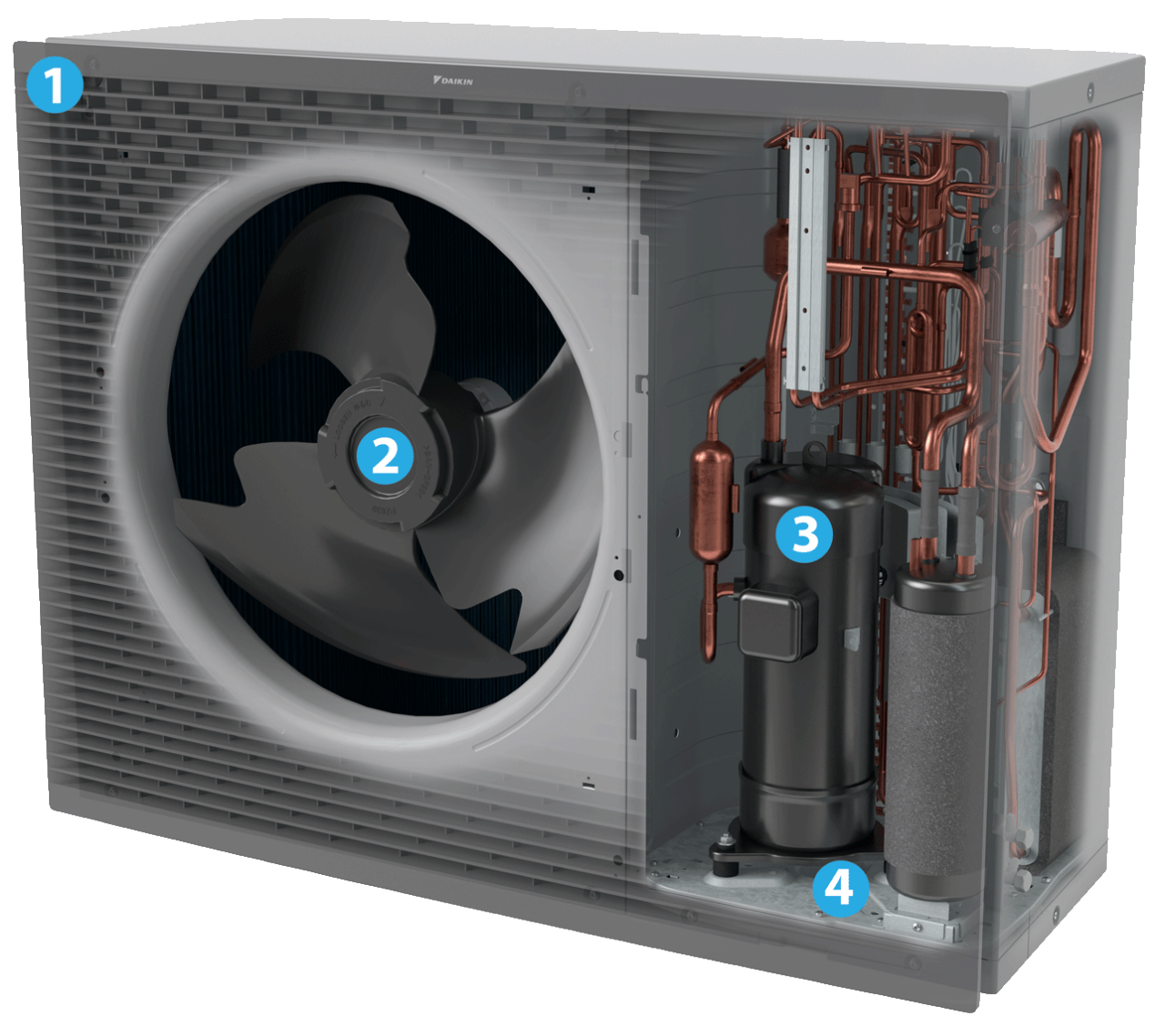 heat pump 3 H HT inside parts