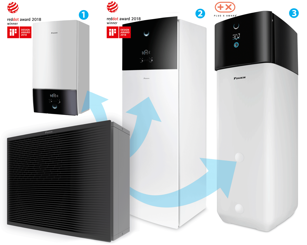 An outdoor and 3 indoor Daikin units.